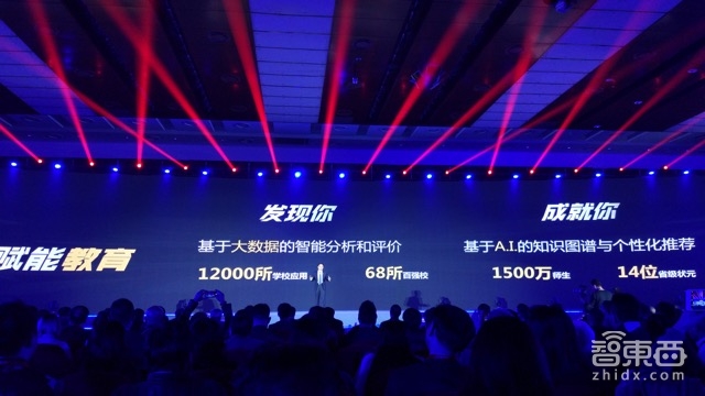 四大场景十大新品 科大讯飞让AI这样落地