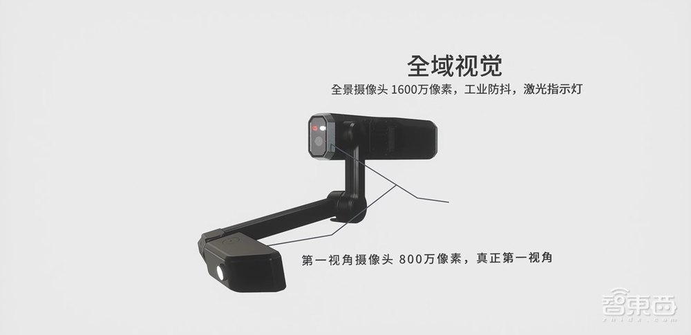 瞄准“工业元宇宙2.0”,瑞欧威尔发布轻量级AR头戴计算机cimo,12900元起