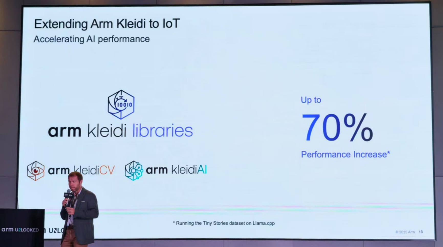 從可穿戴、智能家居到具身智能，邊緣AI猛踩油門(mén)，Arm軟硬生態(tài)大招鋪路