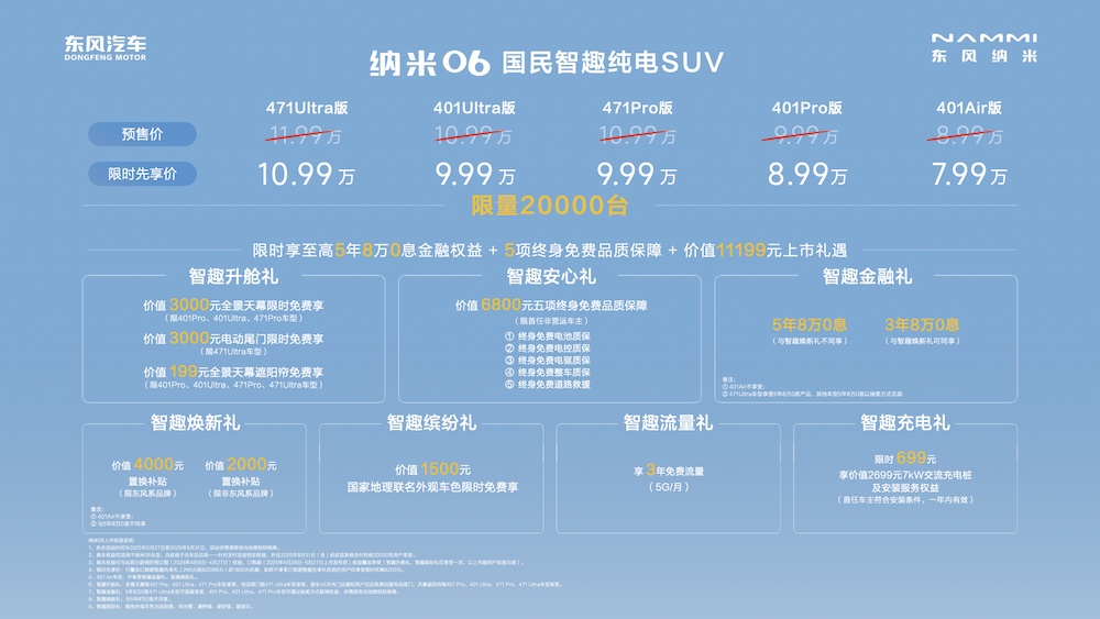 东风纳米06限时7.99万元起!支持L2辅助驾驶,支持3C快充