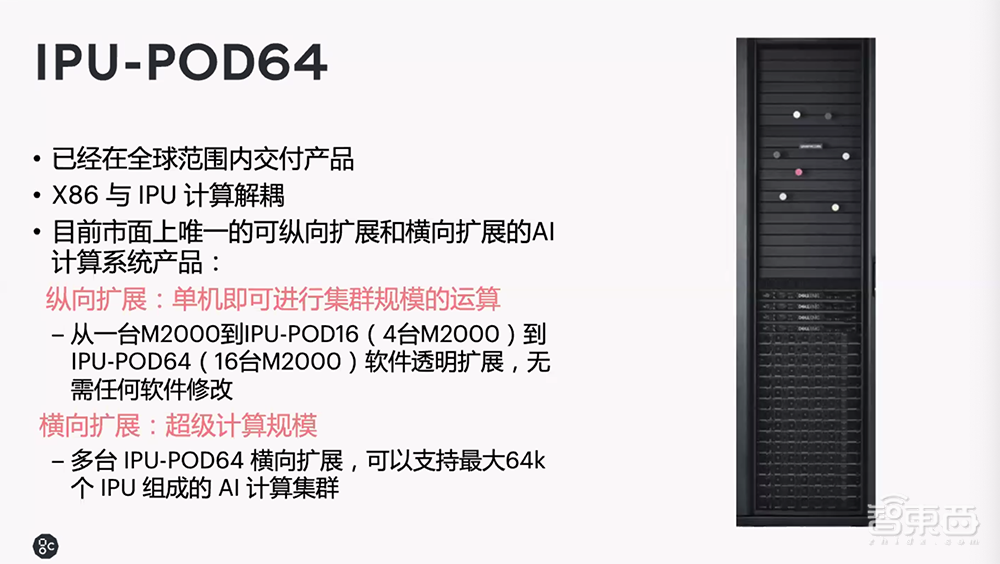 对话Graphcore中国高管：新IPU性能大幅超NV A100，中短期内冲市场第二