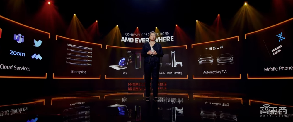 今夜,AMD连发7款重磅新品,首秀Zen 4架构,预定“地表最强CPU”