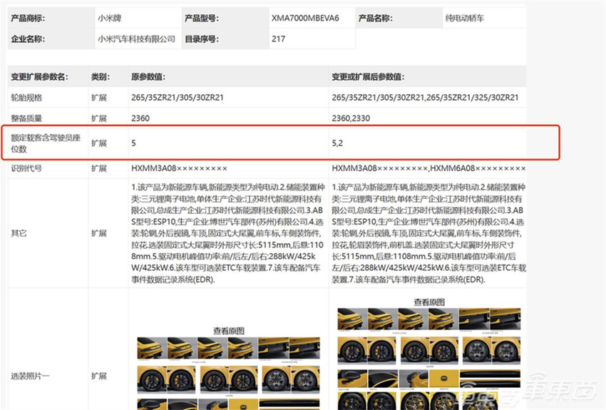 小米两座版新车曝光!华为三款旗舰车型更新,蛇年工信部首场车展来了
