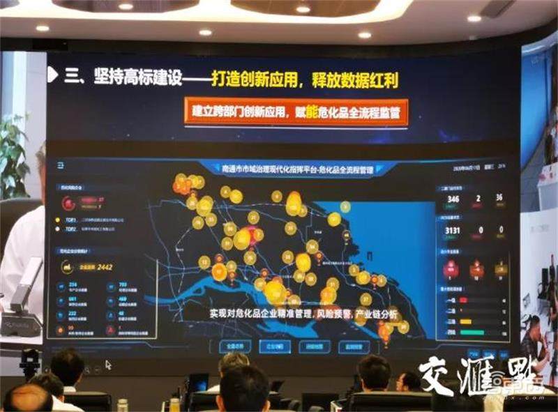 智能城市后浪崛起!什么才是释放增长原力的魔法钥匙?