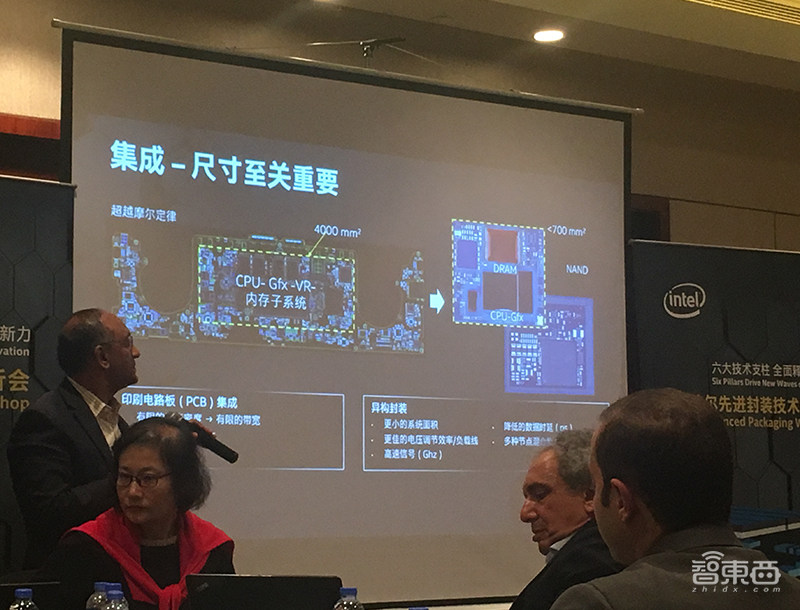英特尔封装技术全复盘:谈三大微缩方向,暂无计划授权第三方