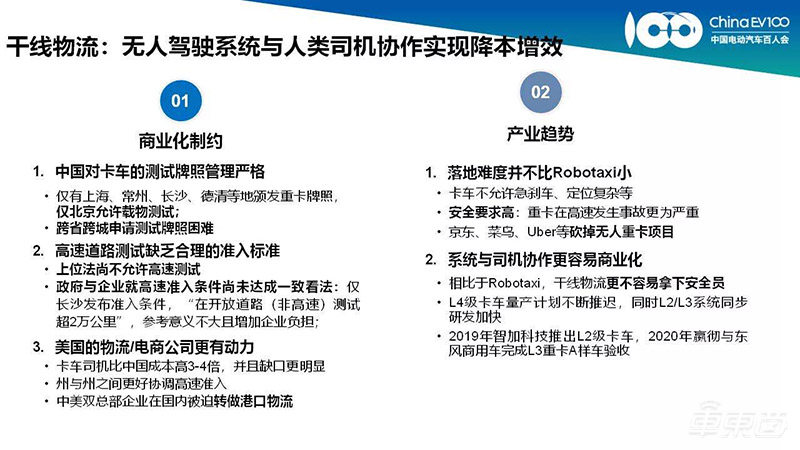 自动驾驶时代来临!这7大领域或将最快落地