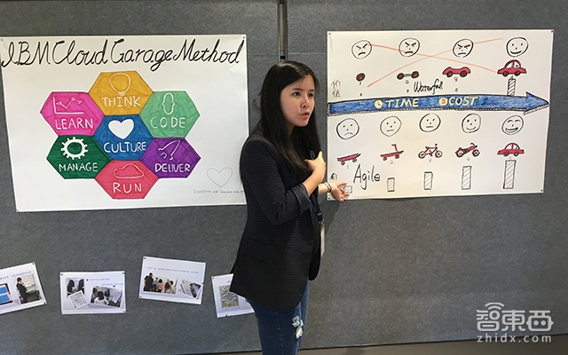 正在转变的蓝色巨人 深度探访大连IBM工作室