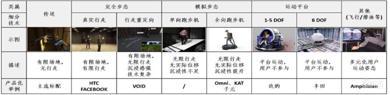 深度:超高分游戏“半条命”引爆VR复苏！2000亿市场等着被瓜分【附下载】| 智东西内参