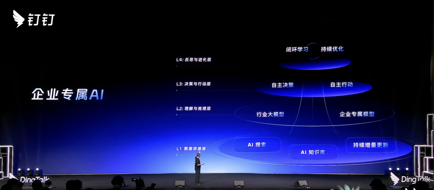 阿里扔出釘釘AI全家桶！首款AI硬件499元起，創(chuàng)始人無招回歸首秀