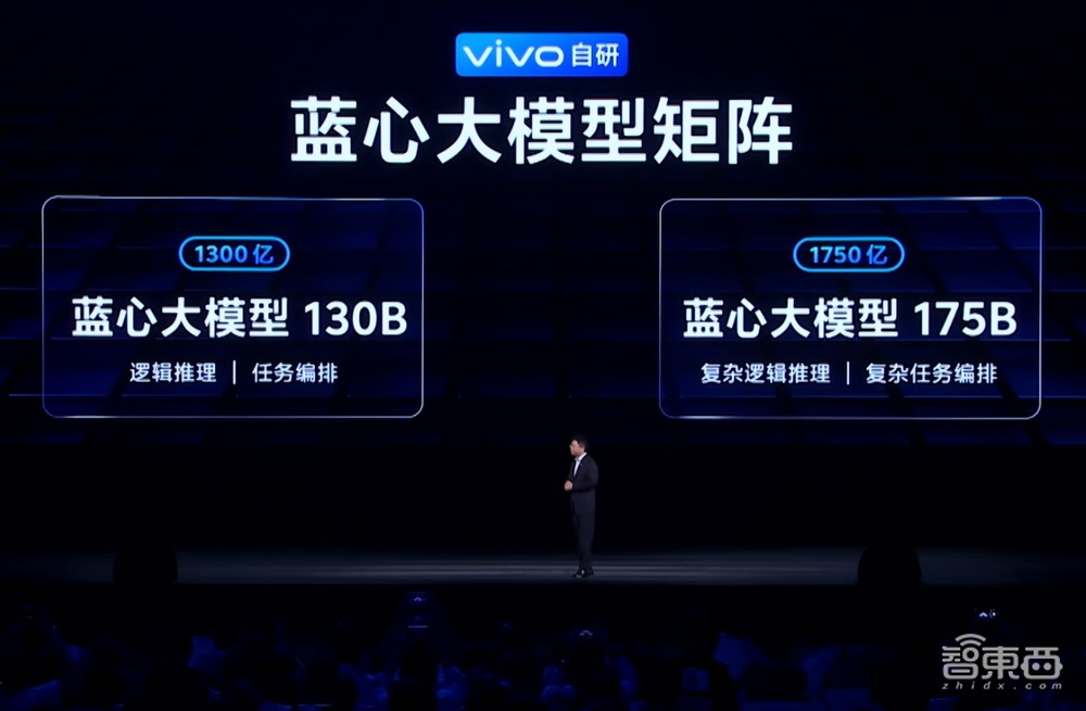 手机大模型之战,只差苹果了