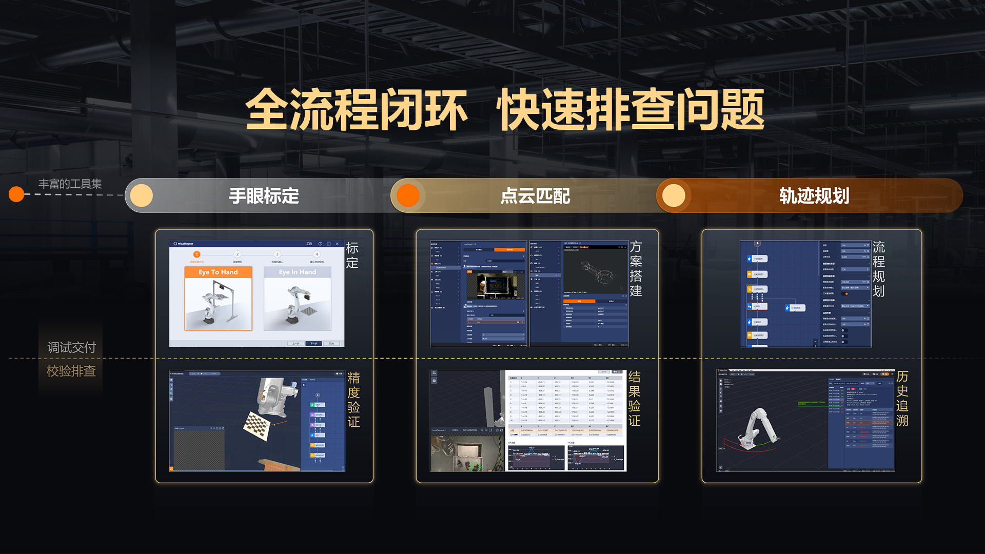 海康机器人重构机器视觉边界,解码行业“增长之困”的破局之道!