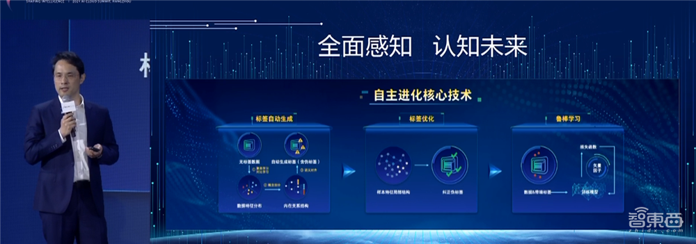 海康威视推AI开放平台2.0!总裁胡扬忠:做AI产业森林中的一棵树