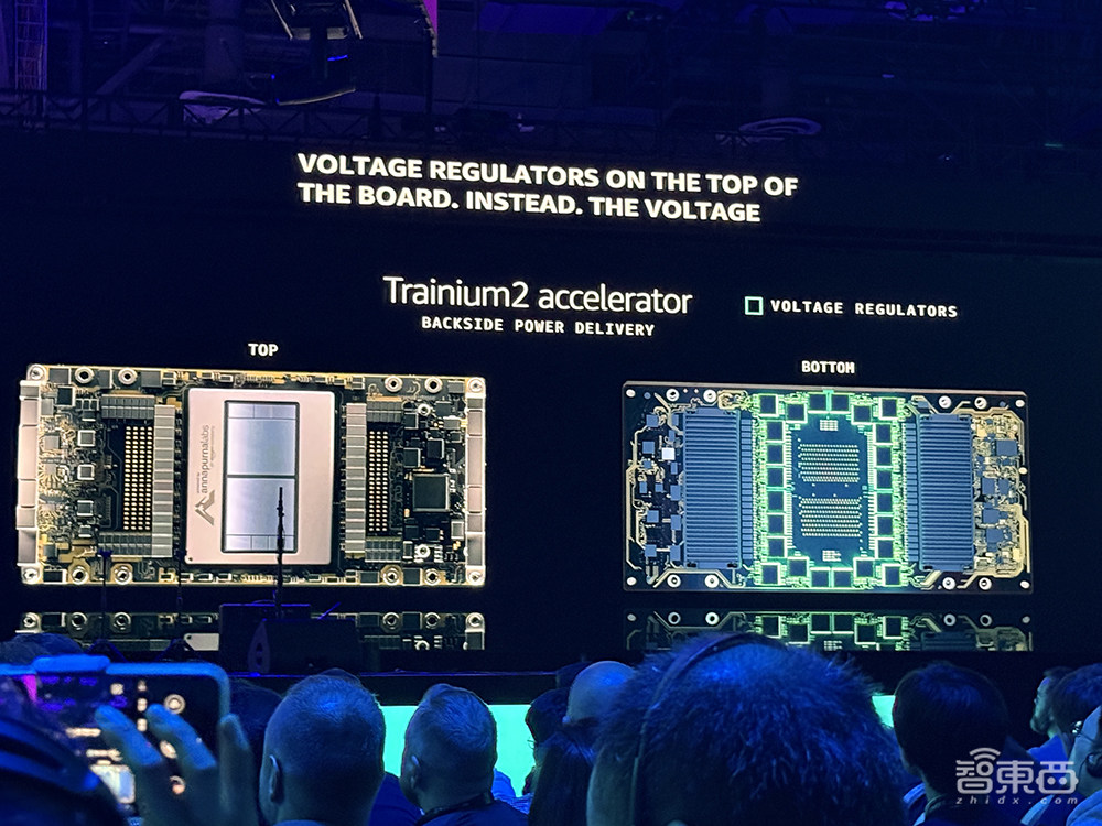 亚马逊云科技最强AI硬件猛兽背后，工程细节详细解读