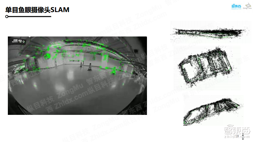 【PPT下载】如何打造可大规模量产的自主代客泊车系统?纵目科技智能交通事业部总经理王凡给出了答案!