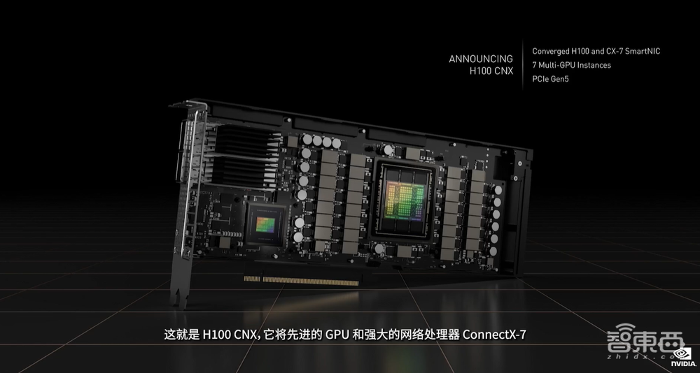 英伟达连甩20枚AI核弹!800亿晶体管GPU、144核CPU来了