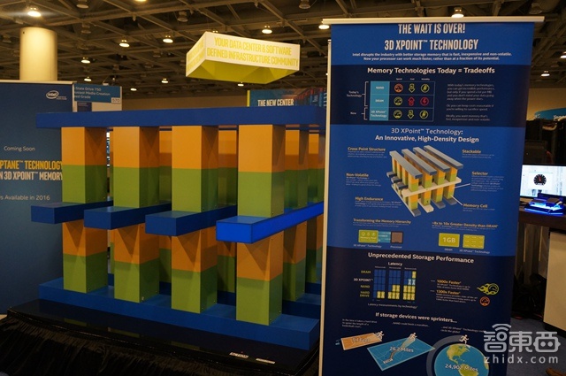 英特尔IDF黑科技盘点:超萌机器人+机械蜘蛛齐上阵