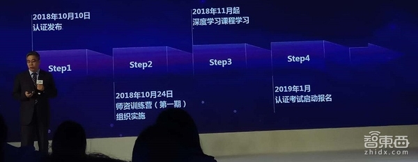 搞AI也要考级了!百度公布深度学习工程师分级标准
