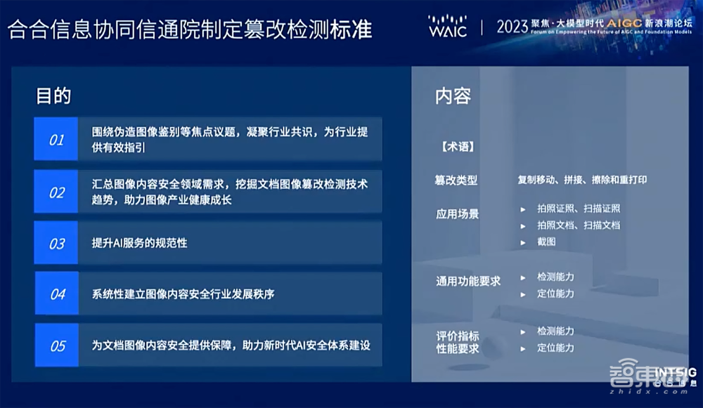 骗过百万人类的AI假图假视频，被这三个技术破解了