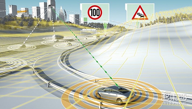 面对自动驾驶 这家汽车零部件巨头竟然怂了?