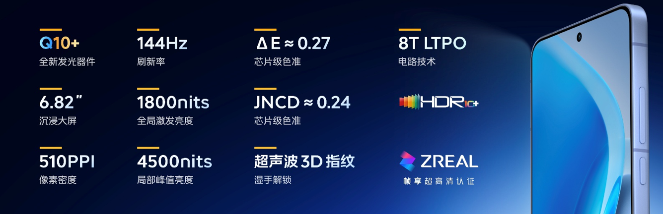 冲击最强国产2K手机屏?iQOO时隔一周再发Neo11新机,2599元起