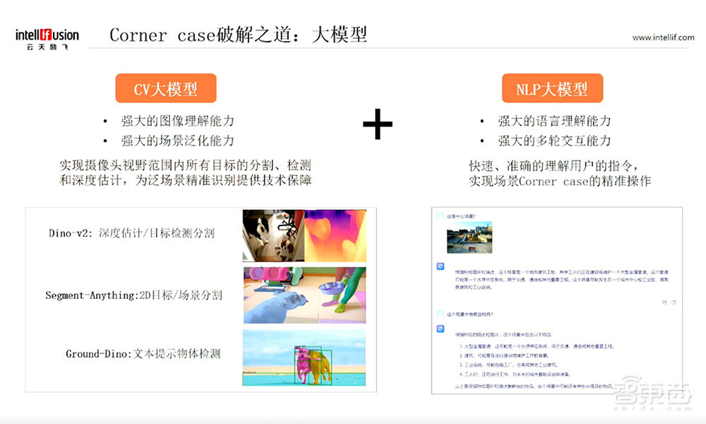 云天励飞李爱军:揭秘大模型时代,边缘计算芯片进化论丨GACS 2023