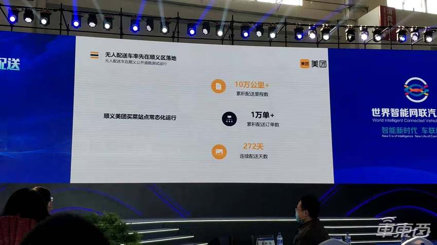美团副总裁:无人配送车在北京已服务上万订单,三年后规模将达1000台