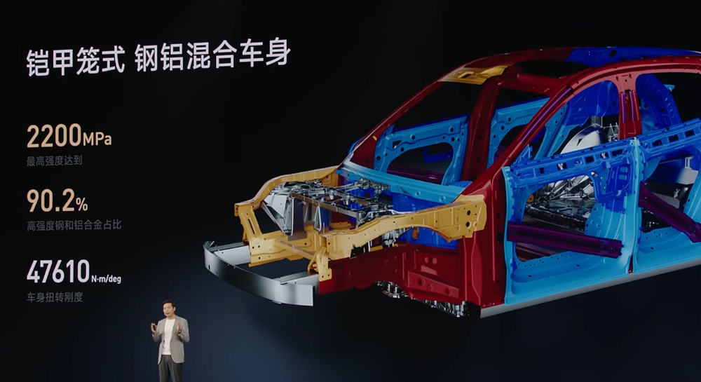 3分钟大定20万台!小米YU7杀疯了,25.35万开卖挑战Model Y