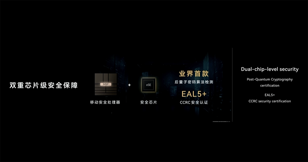 史上最强麒麟芯片来了!全球首款落地“韬定律”,端侧能跑300亿参数大模型