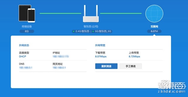 体验:新小米路由器&WI-FI放大器