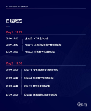 CDIE中国数字化创新博览会于11月29-30日在上海召开