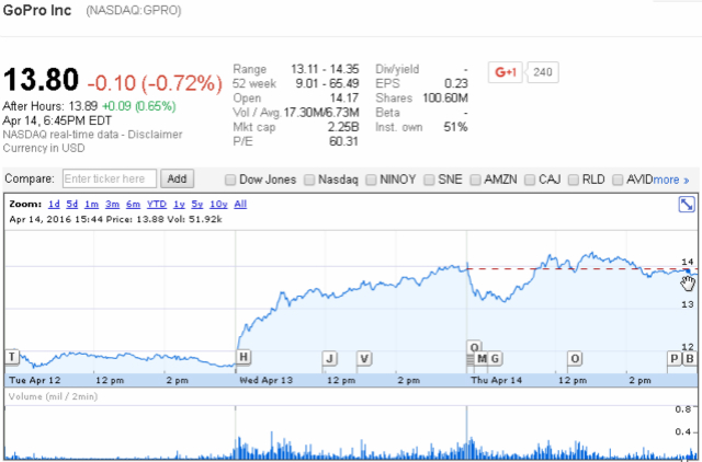 智東西晚報(bào)：年內(nèi)VR行業(yè)標(biāo)準(zhǔn)或?qū)⒊雠_(tái) 夏普發(fā)布萬元機(jī)器人智能機(jī)