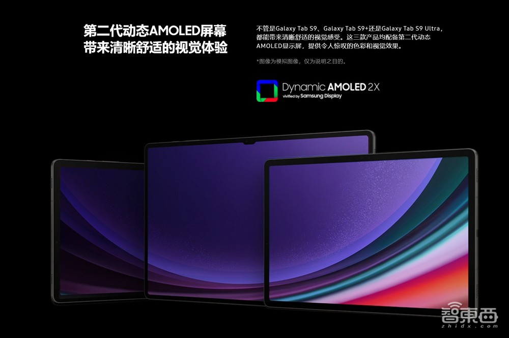 深度解密:苹果只讲了3分钟的这块屏,将引爆千亿市场