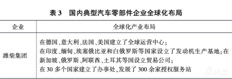 疫情影响加剧:多家海外车企被迫停产,现代日亏7亿