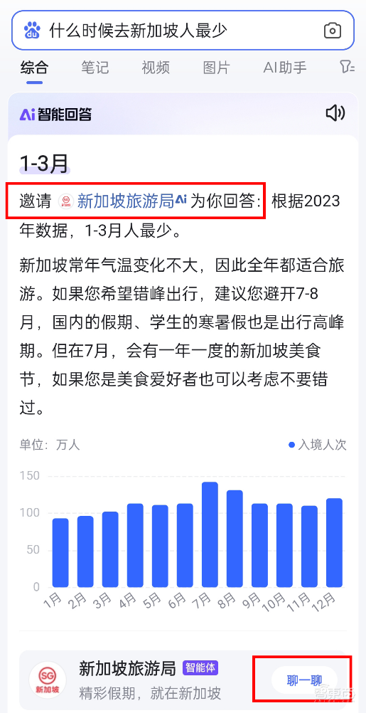 AI搜索新战场,站在中心的仍是老牌搜索厂商