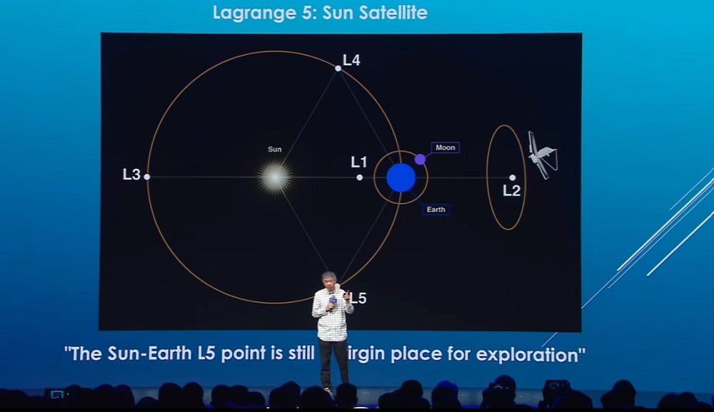 王堅(jiān)院士外灘演講全文：開源不只是開放代碼，把AI送入太空人類才能走出地球