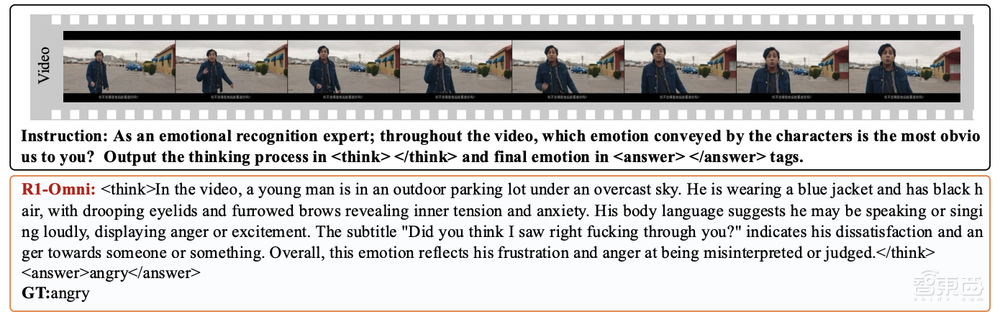 阿里开源全模态模型!能识别喜怒哀乐,还给出详细推理过程