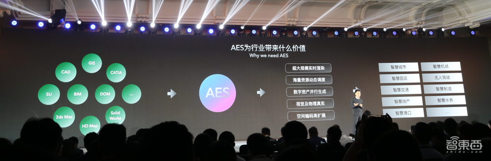 51WORLD地球克隆计划4启动：推出2021全要素场景平台和开发者生态2.0