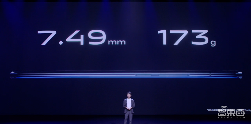 vivo X50系列首秀“微云台主摄”，首发三星最新GN1传感器，120Hz补齐