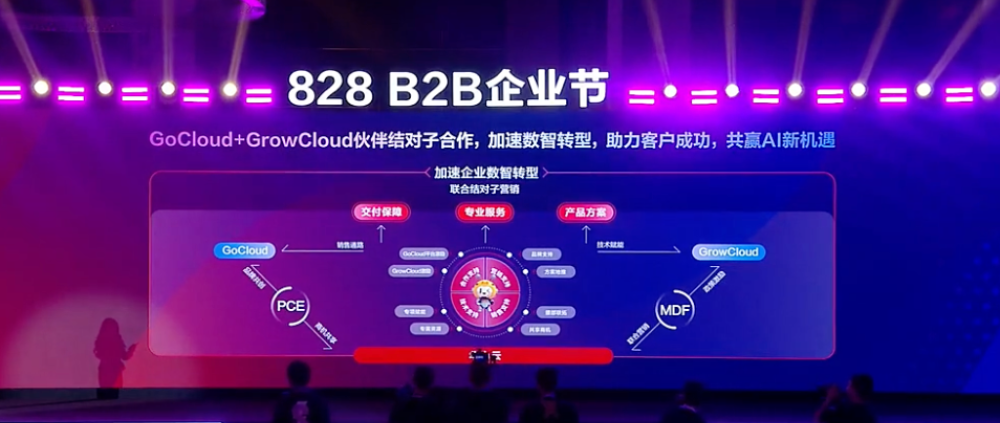 破解300倍算力增长瓶颈,华为云Tokens服务全面接入384超节点
