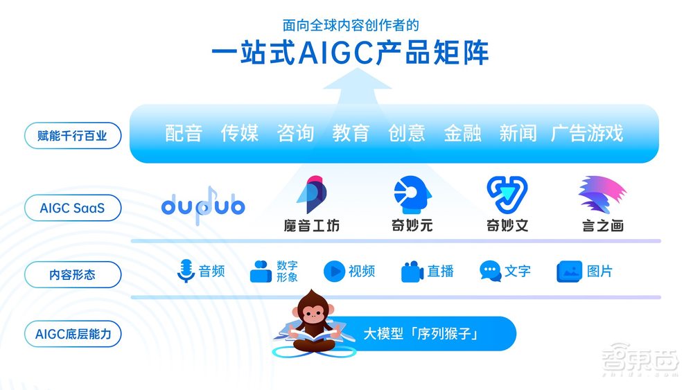 2023服贸会抢先看!AI、通信、元宇宙企业亮相现场