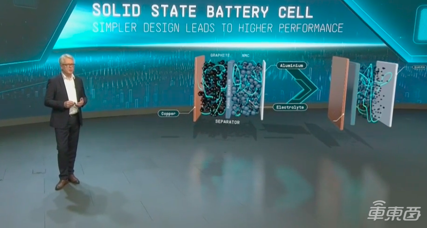 大众变身电池工厂：同时研发四种电芯，还要便宜50%！