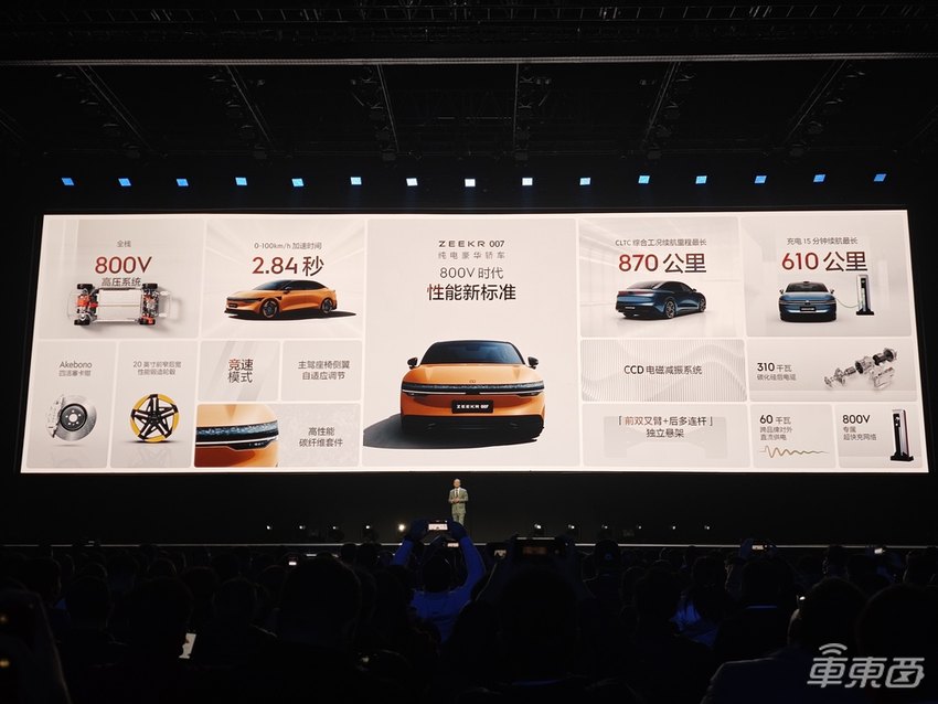 21万!极氪007标配8295+Orin,网友:要狙击小米汽车?