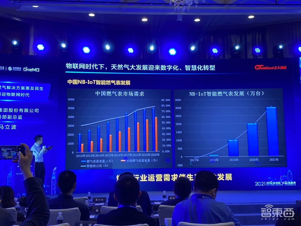 NB-IoT物联网技术论坛干货:今年NB连接新增数将达1亿,NB芯片的三大融合方向