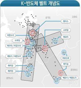 投资3万亿元、制定“K战略”，起底韩国的芯片制造野心！