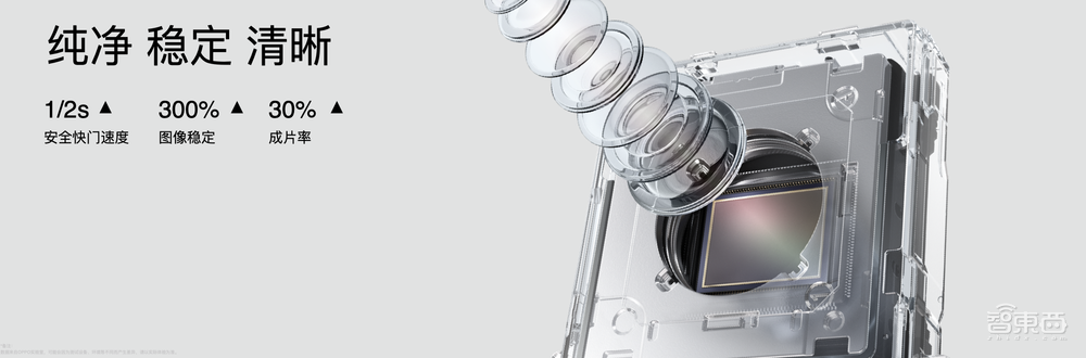 虎年OPPO首款旗舰Find X5发布,首发联发科天玑9000,首秀自研影像NPU