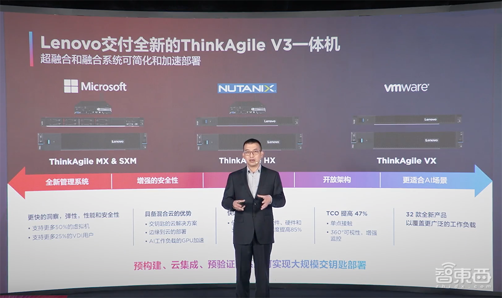 联想甩出“新算力”全家桶!91款全新基础设施产品,还有边缘计算软硬件套餐