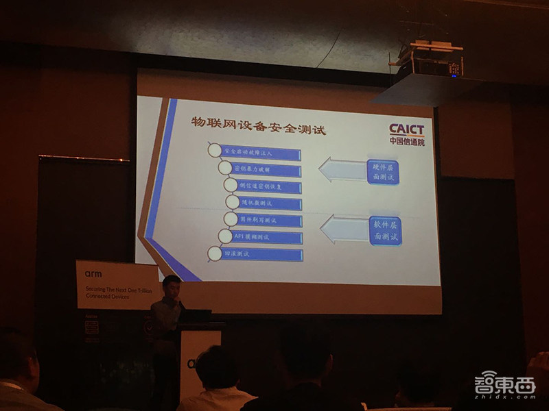 详解Arm多级物联网安全认证:一级认证只需一天,首批二级认证Q4完成