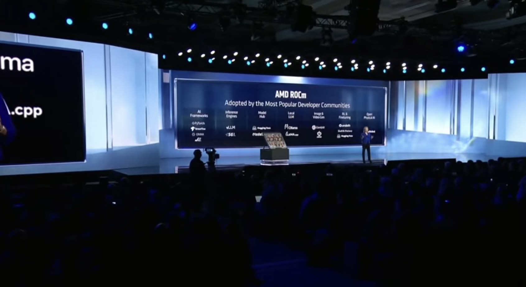 刚刚，苏姿丰掏出AMD史上最强AI核弹硬刚老黄，OpenAI总裁和李飞飞都来站台