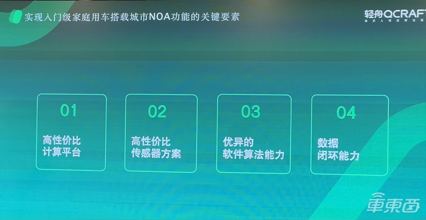 地平线已拿下70余款前装定点车型，征程5近期上车