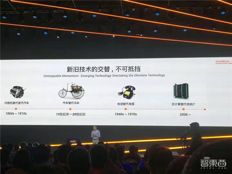 刚刚，阿里云推16核玄铁910芯片！平头哥的大招来了